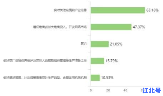 陕西近期疫情情况 病毒疫情