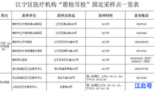 连云港疫情最新通报今天情况，疫情通报