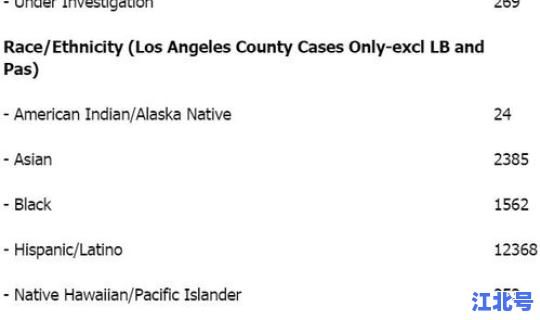 广州今日确诊新冠病例多少 广州近期出现的病毒有哪些