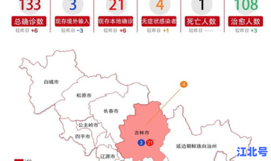 哈尔滨新增最新消息行动轨迹 哈尔滨 行程轨迹