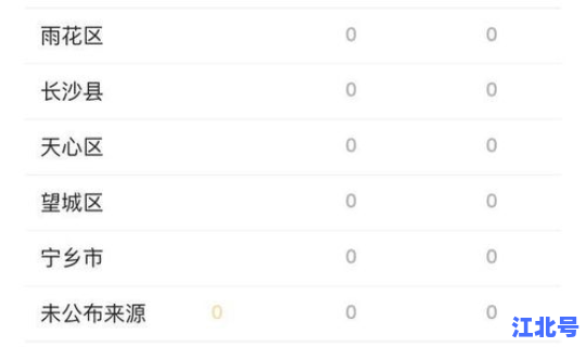 长沙县疫情通知 长沙疫情最新消息今天