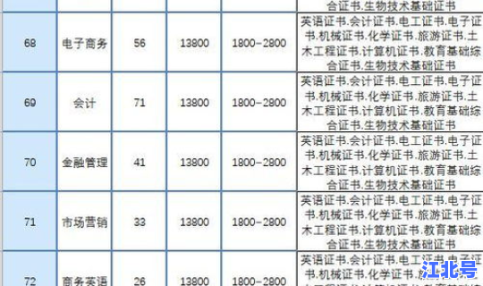 疫情最新入天津政策？流感疫情最新消息