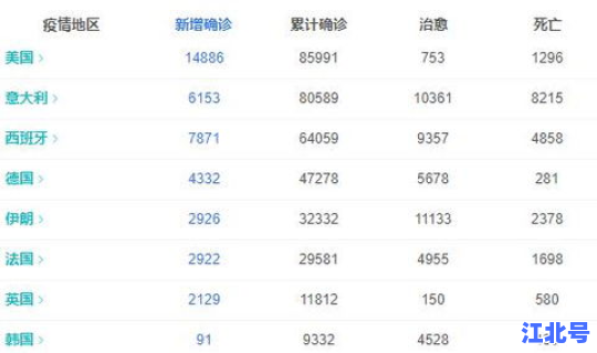 运城疫情实时动态数据(疫情数据)