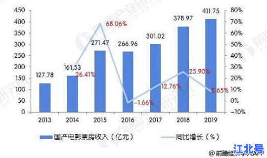 韩国疫情最新进展数据(中国疫情最新数据)