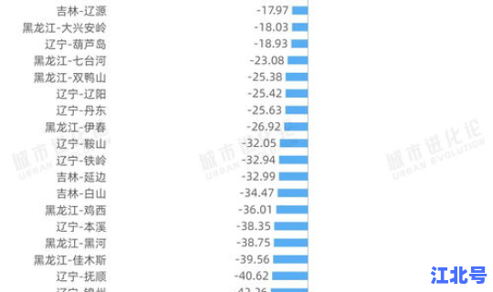 郑州有确诊人数今天有多少个，现在郑州有多少人口
