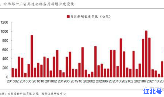 西安疫情最新统计 陕西狂犬病疫情分布