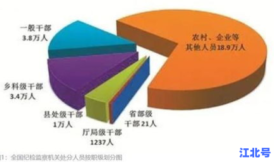 郑州高风险地区在哪 高风险名单