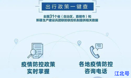 防疫措施最新规定	，各地最新防疫规定