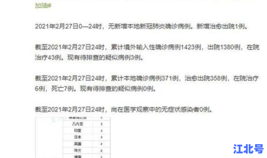 国内现存本土病例(病例类型有哪些)