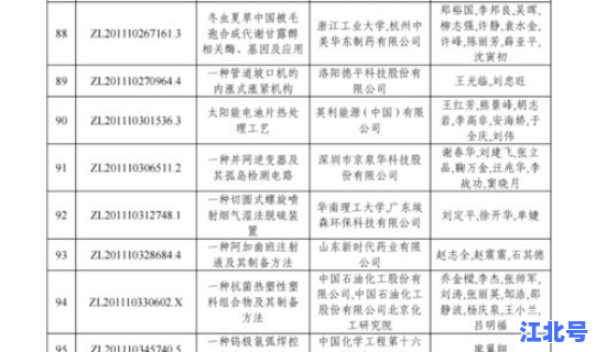 集宁疫情最新公告消息数据(中国疫情最新消息)