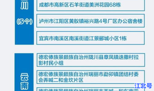 疫情高风险地区最新查询 高风险国家和地区名单