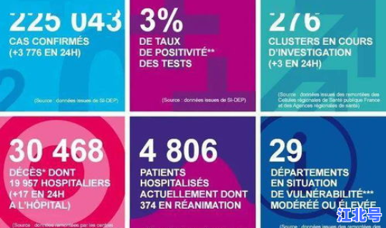 菏泽疫情最新动态今天 疫情最新消息