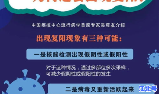 上海新冠疫情复阳 新冠复阳