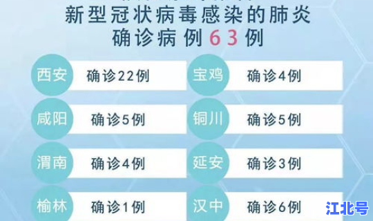 榆林最新疫情情况通报 榆林新增疫情最新消息今天