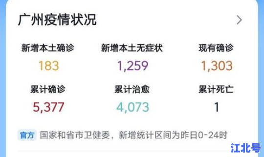 江苏最新疫情数据统计查询(江苏疫情最新数据消息今天新增)