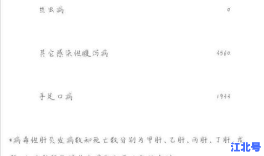 河南最新确诊疫情报告公布？河南最新疫情公布