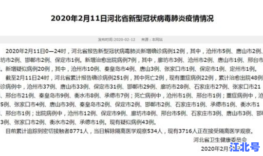 邢台新增一例冠状病毒病例？河北邢台新增确诊病例