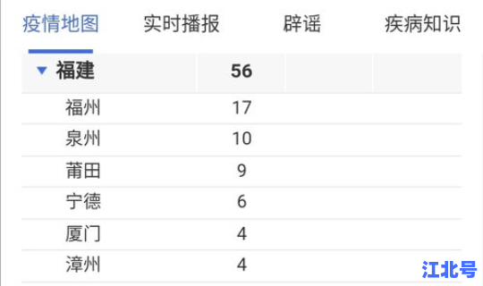 陕西疫情最新动态今天	，新型流感疫情最新消息