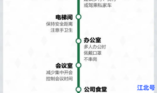 石家庄20号新增多少例，石家庄疫情最新消息今天新增人数