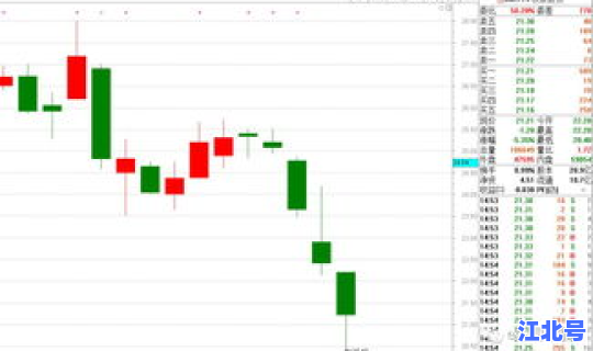 连云港疫情最新消息公告今天新增？连云港高速路口封闭情况查询