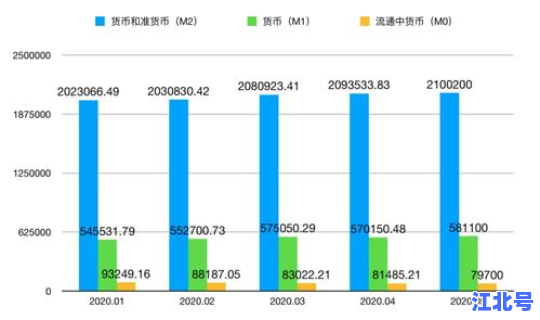 疫情二次爆发在哪里，疫情二次爆发期是什么时候