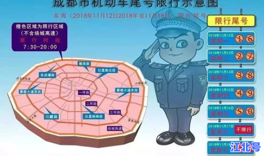 成都限行时间恢复了吗 成都最新限号时间几点到几点