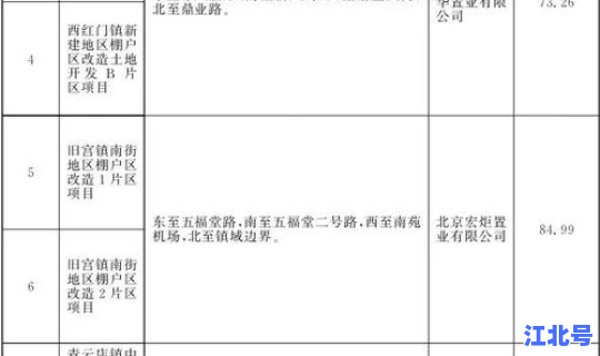 财税201735号文件(财税2016年140号文件)