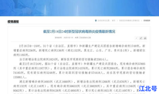 绍兴新型冠状病毒最新通报今天？冠状病毒有哪些