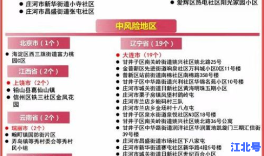 西安疫情防控政策查询 陕西省疾病预防控制局