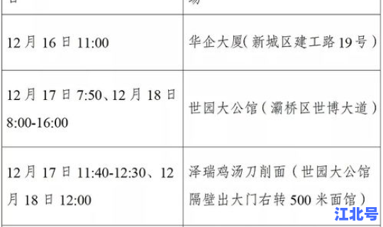 合肥新增确诊病例行动轨迹 安徽新增确诊病例60例