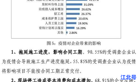 辽阳疫情起止时间表？疫情开始时间结束时间