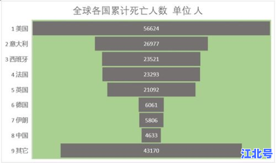 4日四川疫情速报最新数据？疫情数据