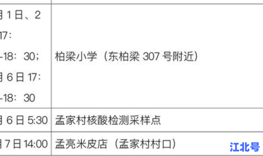 陕西本土病例有多少例了(西安有本土病例吗)