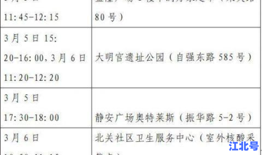 江西新增本土病例行程轨迹公布 31省市新增本土病例最新消息