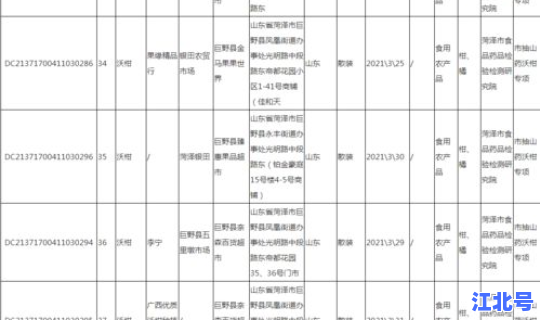 莱西市最新疫情最新消息(莱西新建三甲医院进展)