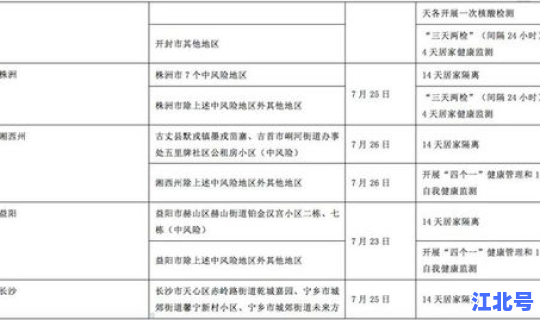 广东汕头疫情状况最新消息通知，非典汕头疫情