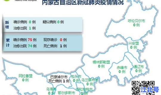 内蒙古呼和浩特疫情情况(内蒙疫情)