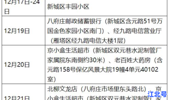 陕西西安疑似病例详情查询(西安确诊病例最新消息)