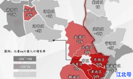 天津现在算低风险地区吗？天津在河北境内吗