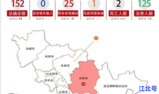 河南疫情哪个地区最多(河南哪个城市人口最多)