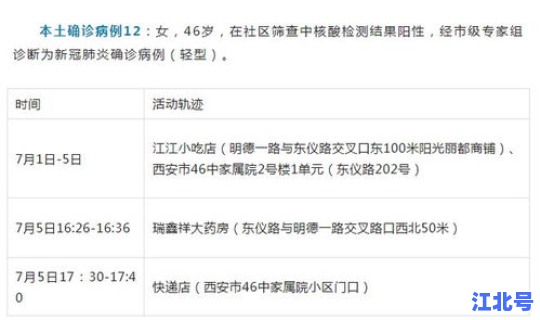 西安新增一例本土病例轨迹公布？西安新增病例最新