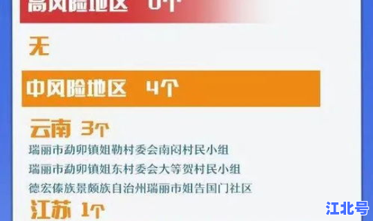 高风险中风险地区名单最新江苏(高风险名单)