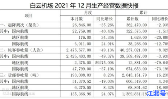 白云区新冠最新消息 广州白云区新增病例最新消息