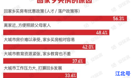 返乡车费补助标准 回乡补助金是什么意思