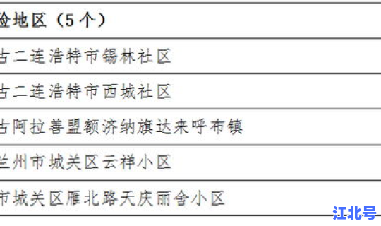 广州最新疫情防控管理规定 广州疾控中心电话