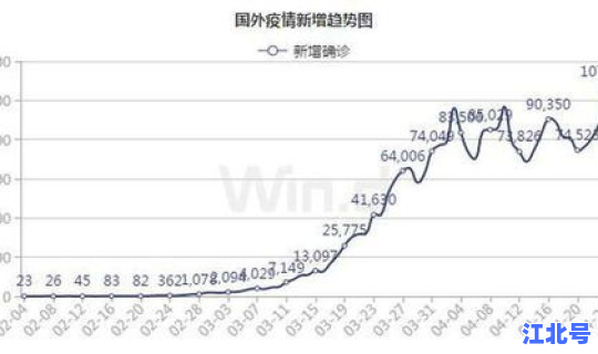 长沙疫情实时数据(长沙疫情)