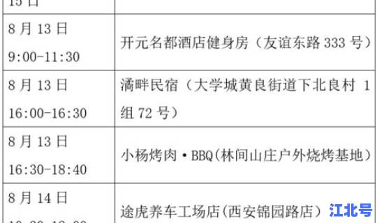 西安疫情确诊一例 陕西西安一确诊病例
