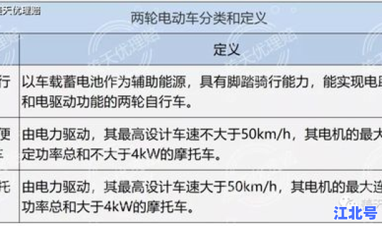限号轮换第一次会被罚吗扣分吗(限号扣几分罚款多少)