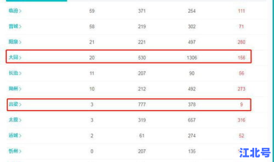 中国此次疫情感染人数 目前中国疫情最新消息