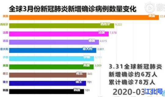 国内新冠病人总数(中国新冠病人有多少)